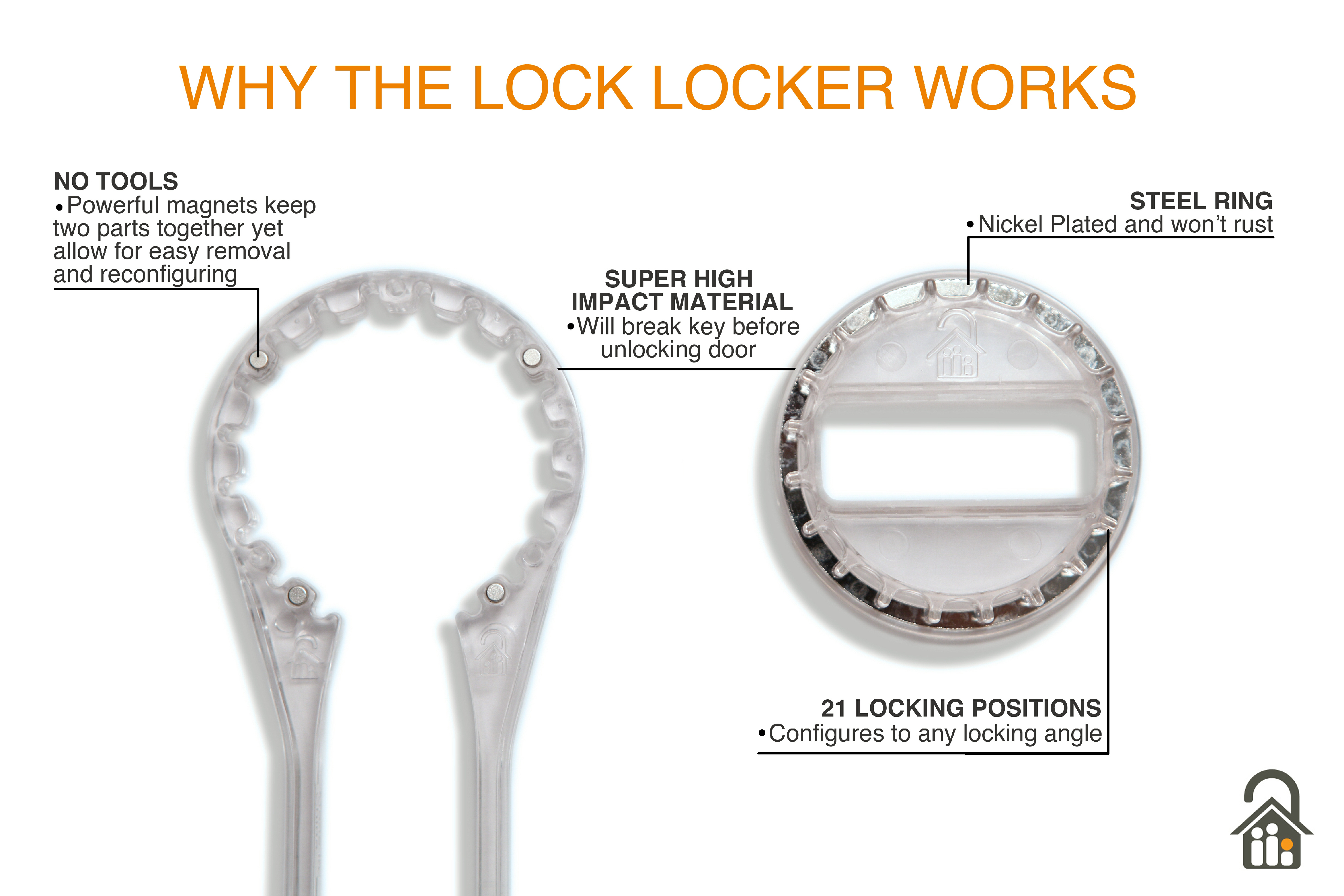THE LOCK LOCKER even locks NEED locks Indiegogo