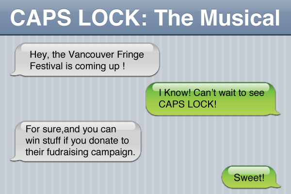 CAPS LOCK IndieGoGo