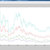 Real live brainwave data!