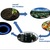 Re-Nuble Organic Recycling Process