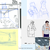 Jantze Studios process