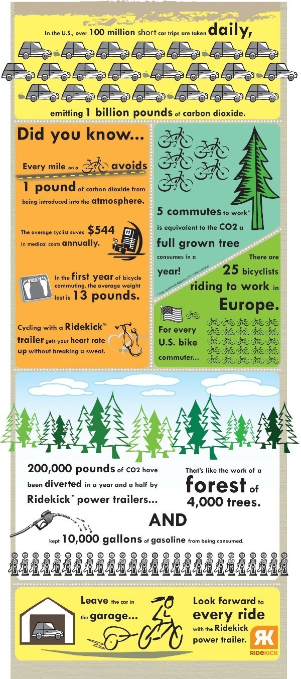 20130116154712-tbl_infographic_s600