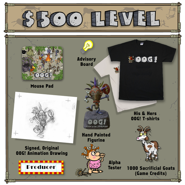 500 dollar level perks