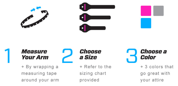 How to Size How to Size