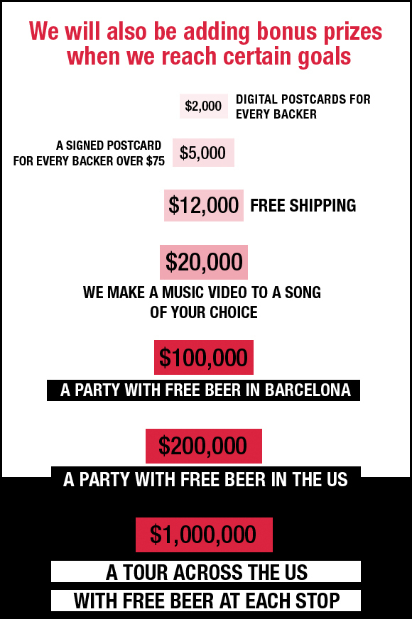 Bonus Prizes Bonus Prizes