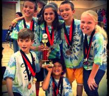 20130326214852-crazy_cool_cats_trophy