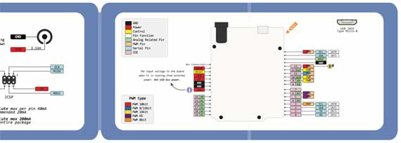 ARDUINO BASIC CONNECTIONS - THE BOOK | Indiegogo